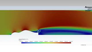 Car Aerodynamics Wing Braking CFD Analysis