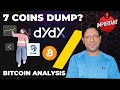 Bitcoin analysis 28 nov 2023  7 alt coins for big dump 