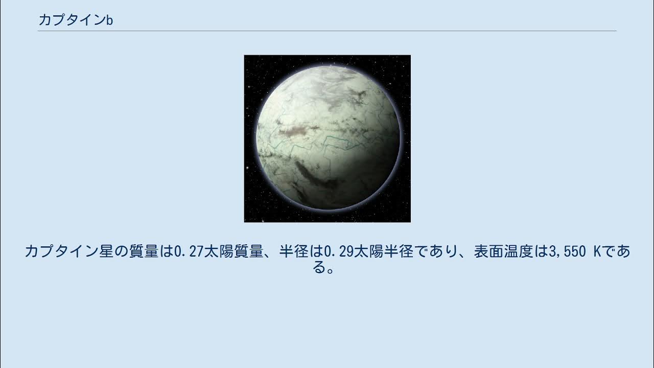 カプタインb YouTube