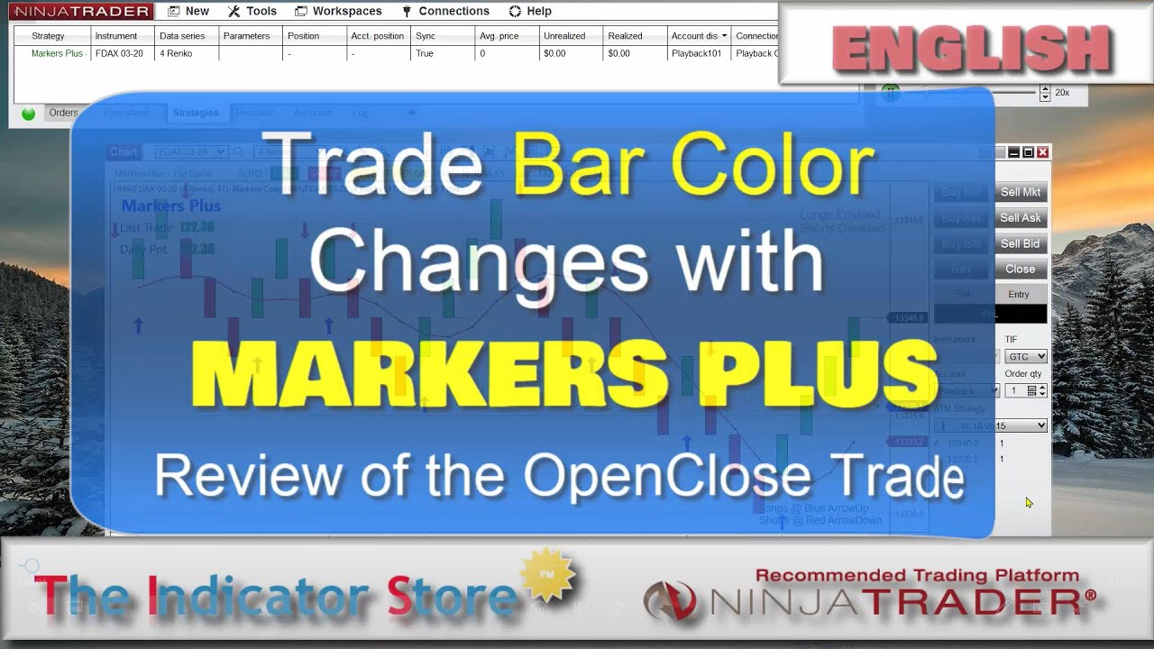 objeto criar por indicador no metatrader 4 ninjatrader connection to forexcom cuarto y mita