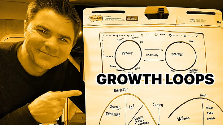 Building your continuous Growth Loop