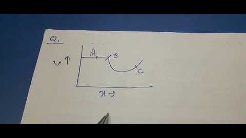 24. Numericals on Equipotential Surfaces