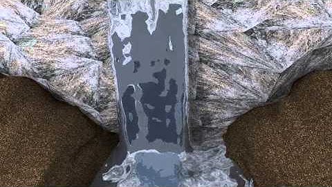 Waterfall animation Blender