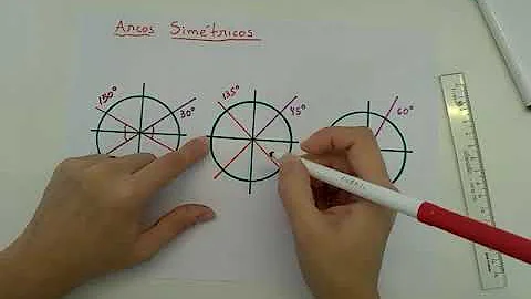 Como encontrar o arco simétrico?
