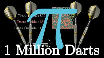 Finding pi using a million darts