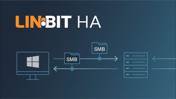 Setting Up an HA SMB Share for Windows Server by Using Open Source Software, DRBD & WinDRBD