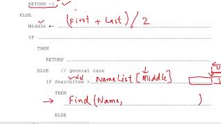 Binary Search Algorithm using Recursion PPQ