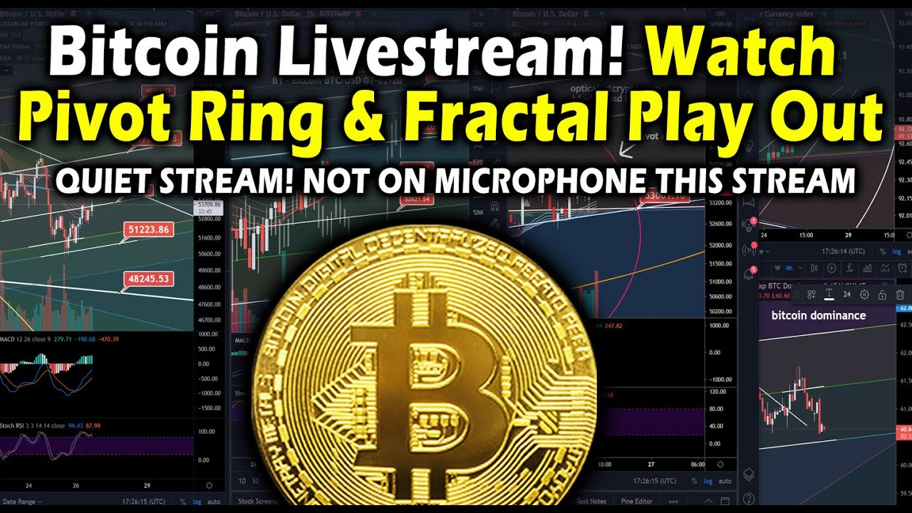 btc price live stream