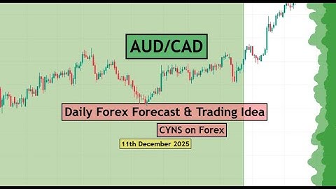 AUDCAD Analysis Today | Daily Forex Forecast for 11th December 2025 by CYNS on Forex