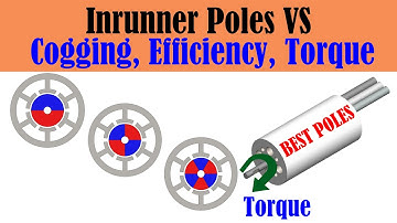 Brushless Motor Pole Count vs Speed, Torque, Efficiency, Start up Hesitation