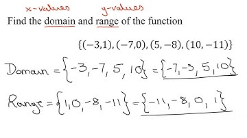 Find Domain and Range of a Function Given as a Set of Ordered Pairs EX 2