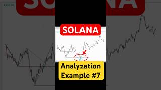SOLANA Structure .... Is it difficult to start ? Part #7