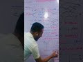 المعده الاستاذ أمير فواز أحياء تانيه ثانوي