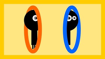 How To Create Simple Portal With Sprite Splitting Feature In 2D Game Made With Unity Software