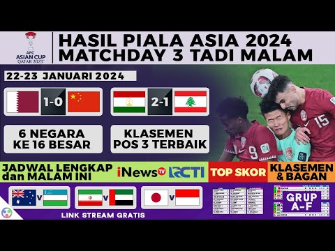 6 Negara Lolos 16 Besar, Hasil Piala Asia 2024 Hari Ini - Qatar vs China 1-0 | Asian Cup 2023