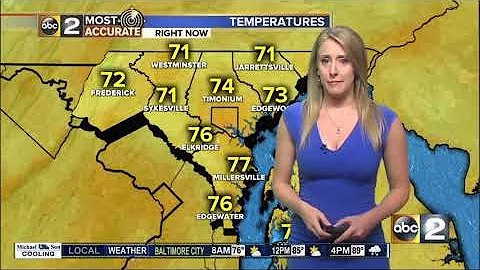 Adrienne Greene Weather Maryland's Most Brassiere ...