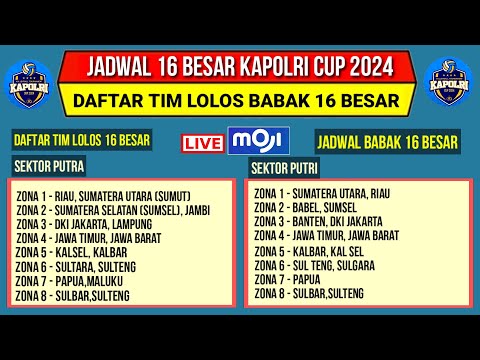 Jadwal 16 Besar