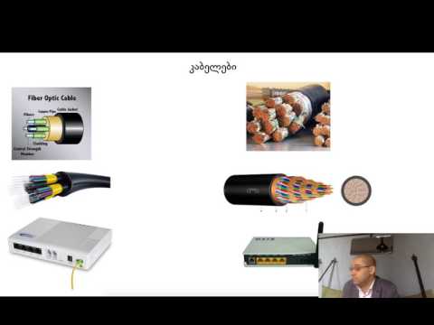 ანდრო ჟღენტი - როგორ მუშაობს ინტერნეტი