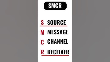 SMCR Model of Communication | David Berlo | UGC NET Mass Communication