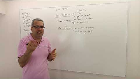1. Introduction to Game Theory - Part 1 (Game Theory Playlist 1)