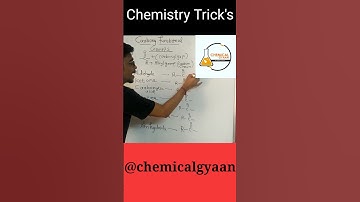 Trick To Remember Formula of Carbonyl Functional Groups