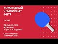 КЧФНТР 23/24. Премьер-лига. Мужчины. 2 тур. 1 и 2 группа. 1 стол. 22.12.23