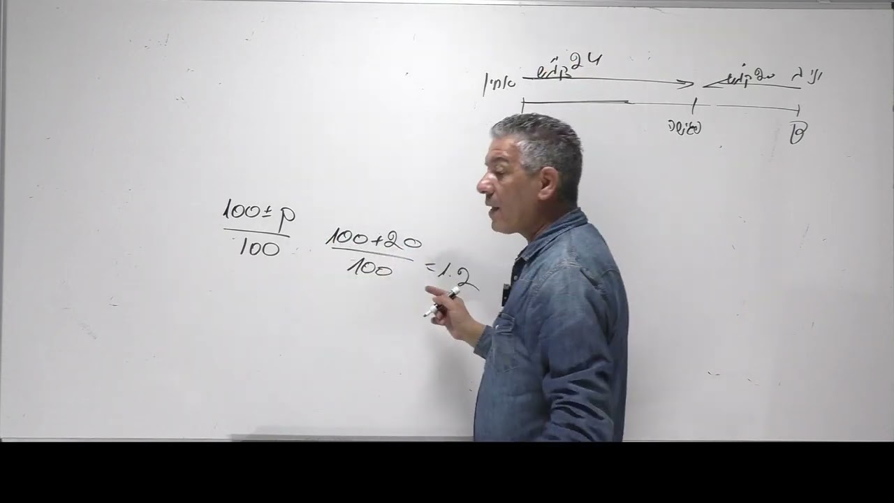 בעיית תנועה 4 יחידות-שאלת מתכונת.(חיבור זמנים,חיבור דרכים)