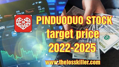 PINDUODUO BETTER BUY THAN ALIBABA? | Pinduoduo Stock Analysis 2022 | PINDUODUO Stock - ITs A BUY?