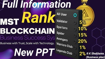 MST BLOCKCHAIN New PPT || All Rank Income Plan Full Information ( MST) 