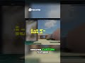 This AI Workflow has been a game-changer for me... #shortsvideos