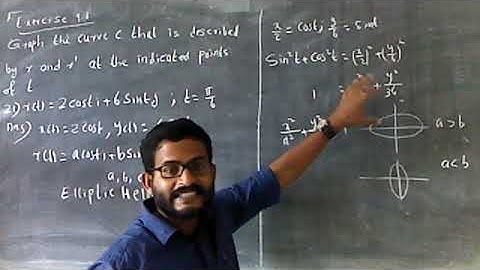 Calicut University -Sem 3-Complimentary-Vector Functions-Video 4