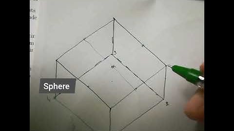 Problem no. 9, Isometric
