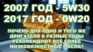 видео: С каждым годом производители рекомендуют всё более низкую вязкость для одного и того же ДВС. Почему? картинка: С каждым годом производители рекомендуют всё более низкую вязкость для одного и того же ДВС. Почему?