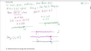 Guía IPN | Soluciones | Cálculo Diferencial | Parte 1 | Ejercicios 1-4