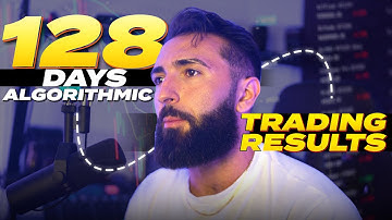 Resultaten van algoritmische handel na 128 handelsdagen