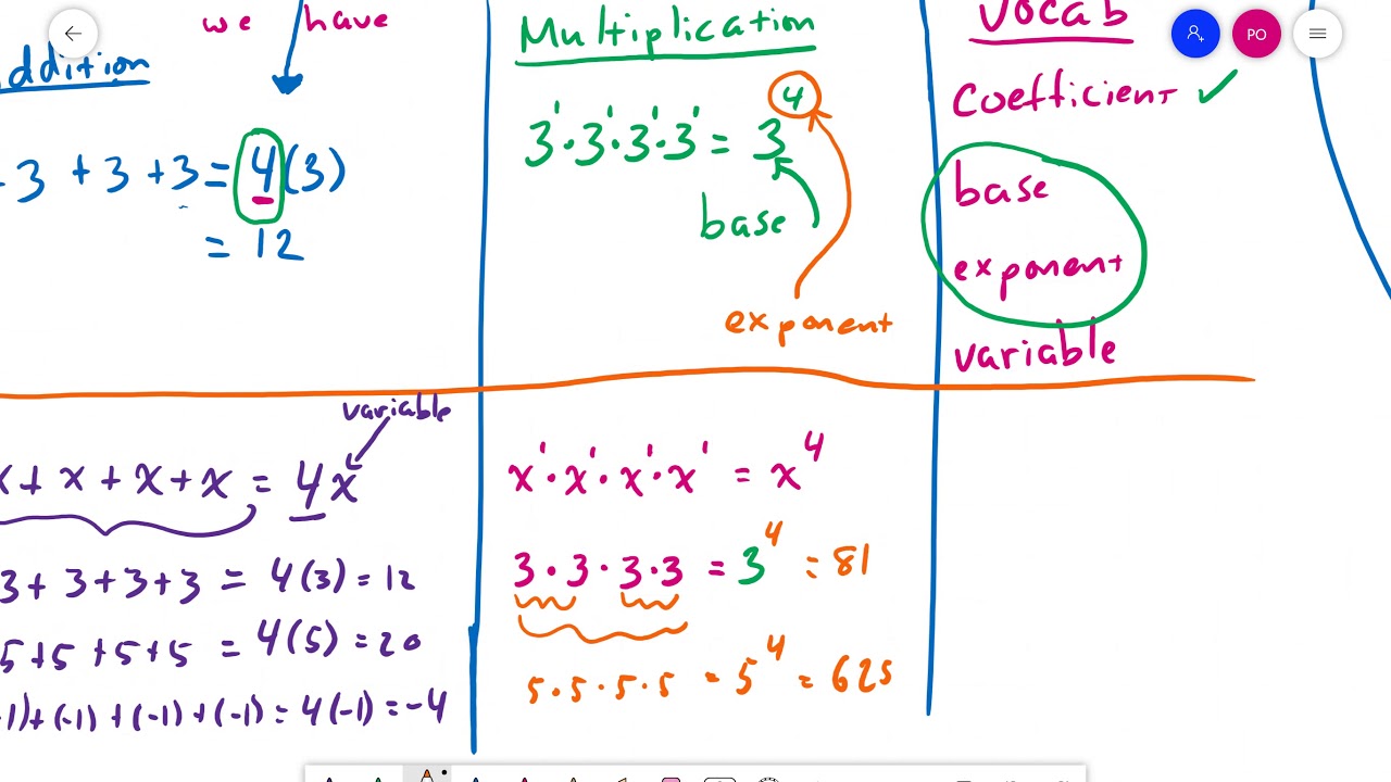 addition-and-multiplication-with-variables-youtube