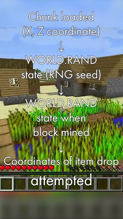 The Most Powerful Exploit in Minecraft History #minecraft # ...