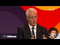 Wales 4 1 Ireland Post Match Analysis 
