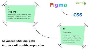 How to make Slanted / Skewed div using css clip-path with rounded corners #webdesign #css #fullstack