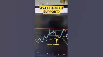 AVAX SUPPORT RETEST?👀🧐#shorts #avalanche #avax #tiktok #crypto #chilltrader #technicalanalysis