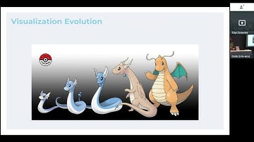 PyData Tel Aviv Meetup:  Using Jupyterhub to 10,000x  data access - Sagi Hed & Tzipi Zanyovka