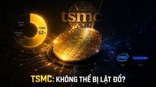 TSMC: Tại sao Intel và Samsung mãi là kẻ bám đuổi