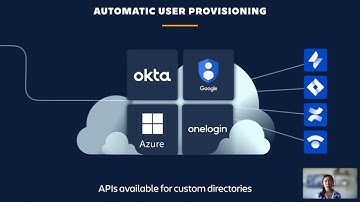 Unlock key identity and access management features with Atlassian Access | Team 
