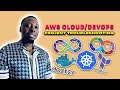 AWS Cloud/DevOps Hands-On Project Troubleshooting