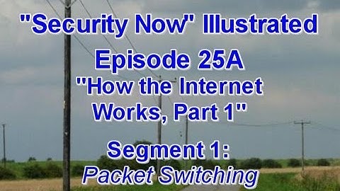 Security Now Illustrated, Episode 25 Seg 1: "How Internet Works P1" by AskMisterWizard