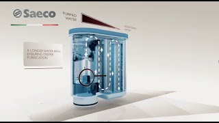Filtre à eau Compatible Philips Saeco Machine à café automatique Cartouche  de remplacement Compatible Aquaclean Filtre Détartrage 2pcs