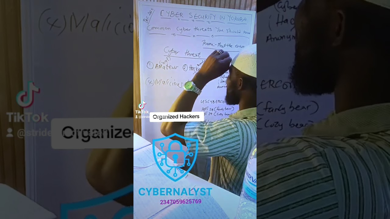 State sponsored Hackers, Hacktivist, Cyber terrorist are all Classified as ORGANIZED HACKERS