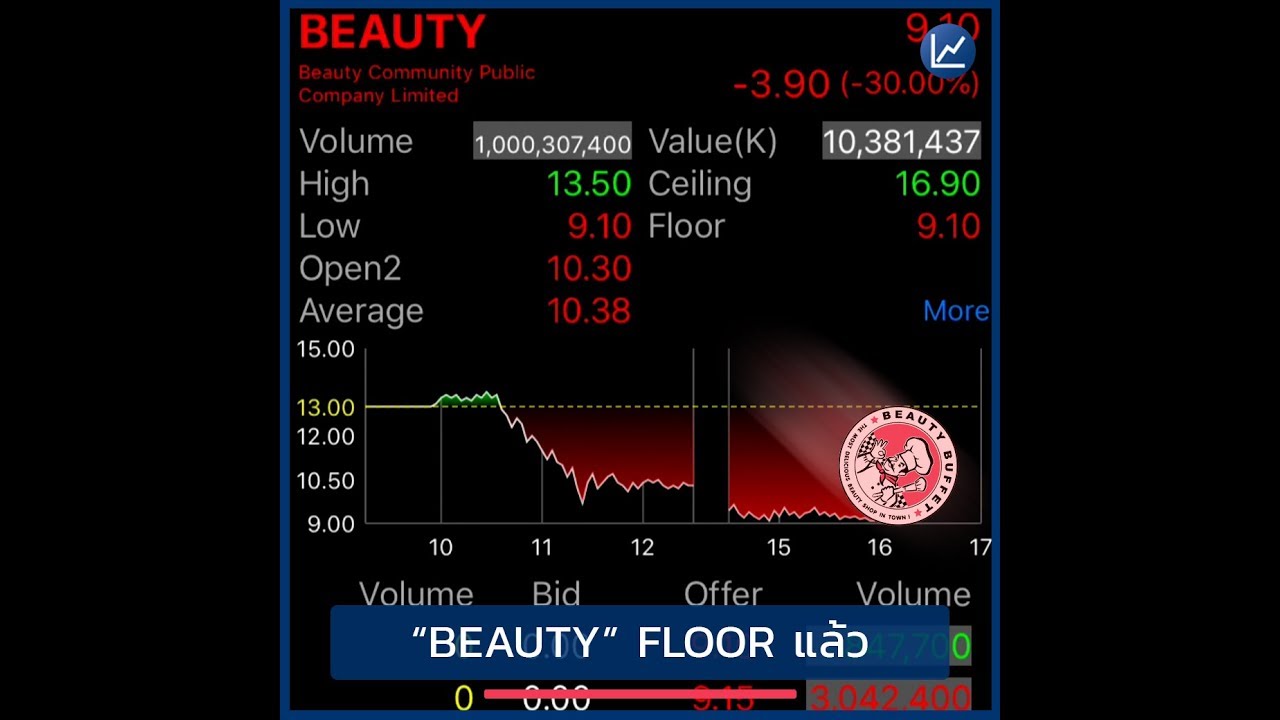 "BEAUTY" FLOOR แล้ว