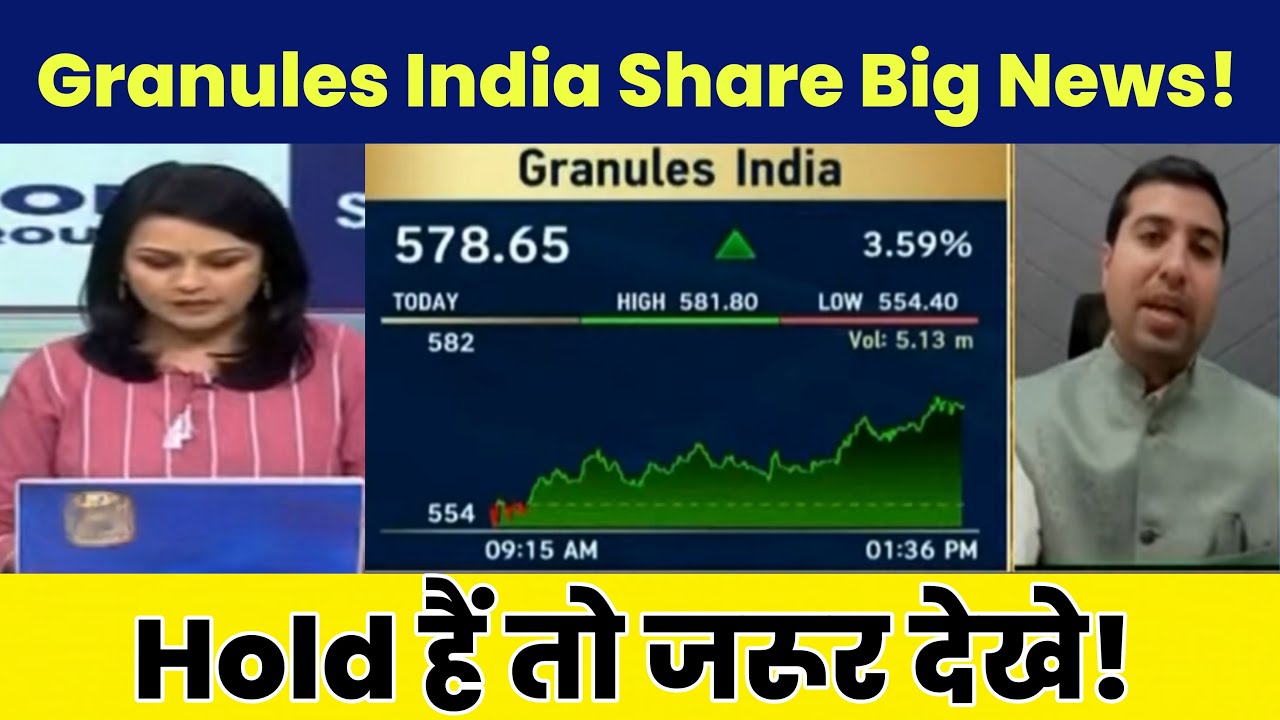 Granules India Share Latest News Today, 18 October 2024 | Granules ...