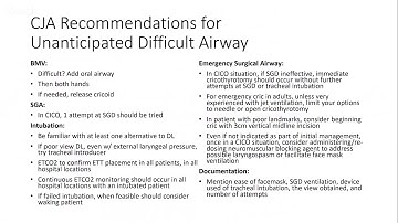 The Difficult Airway